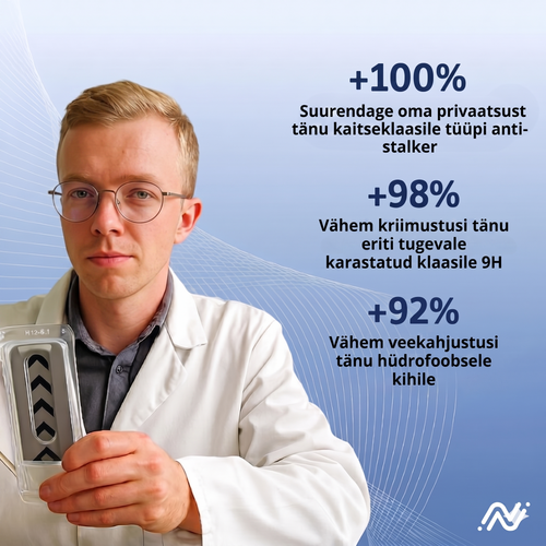 Arctiqo™ 3-ühes ekraanikaitse